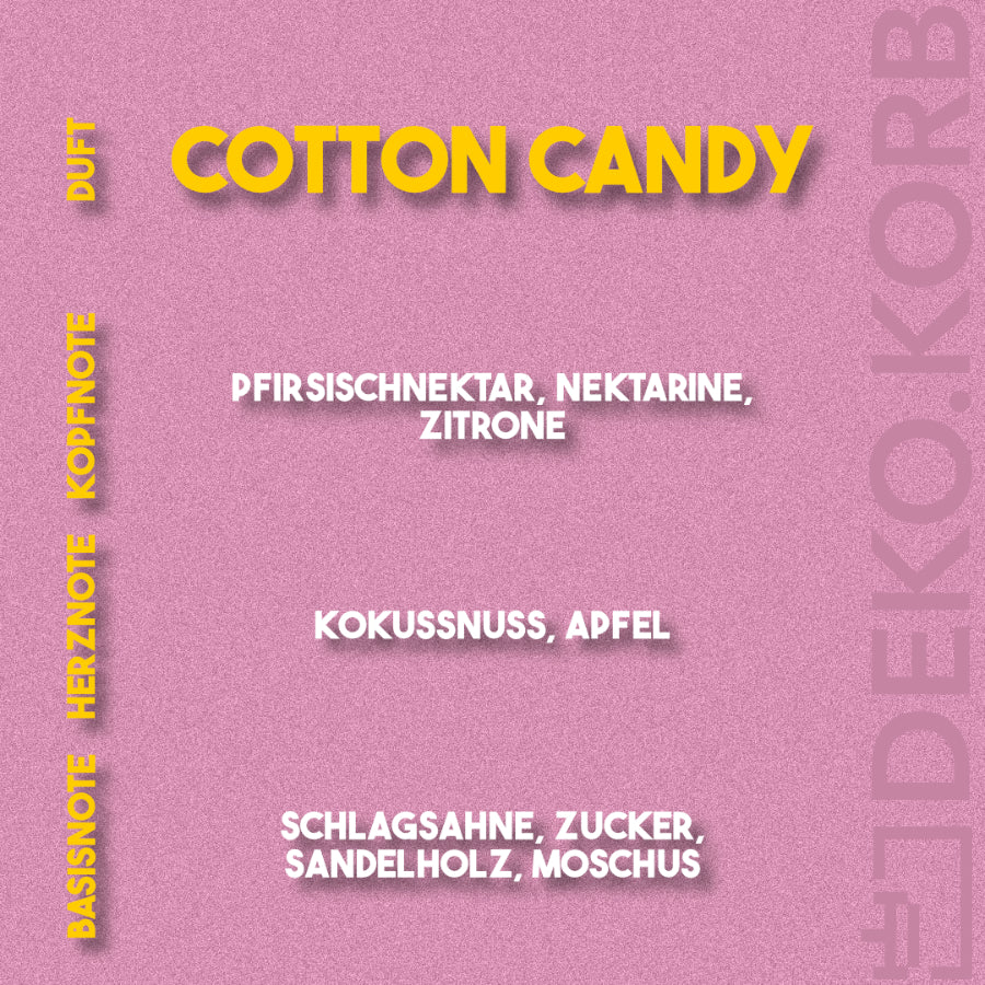 Duftkerze | Zuckerwatte