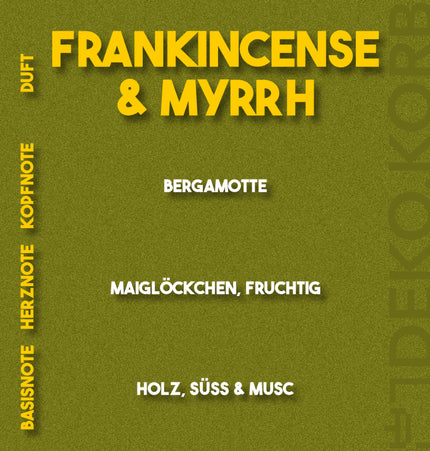 Duftkerze | Pfefferminz Zuckerstange