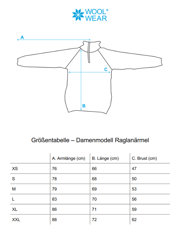 Norwegerpullover aus 100% reiner wolle von NORWOOL in Norwegen
